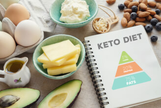Keto druhá část